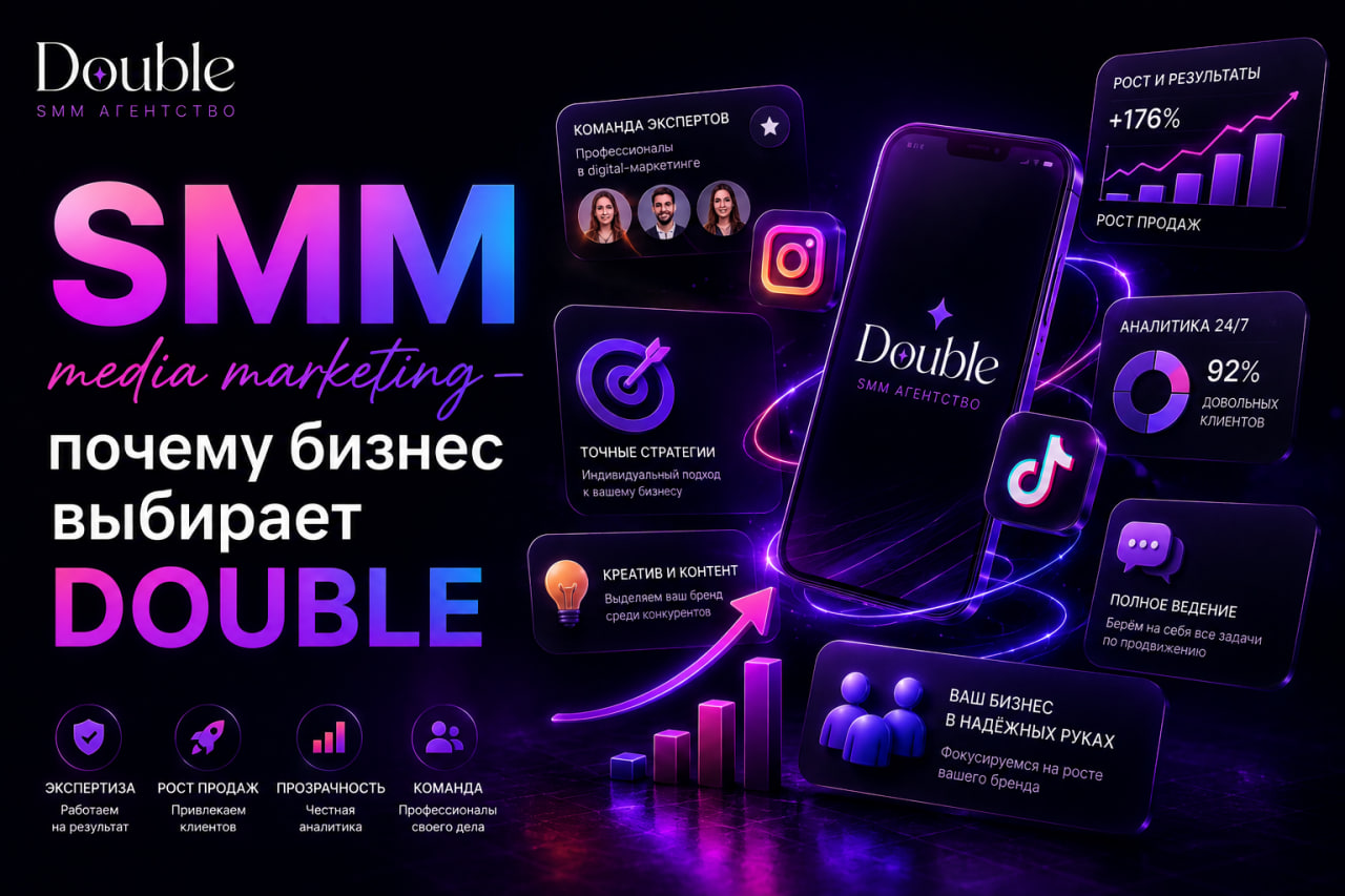SMM контент: форматы, которые будут работать в 2026-2027 годах